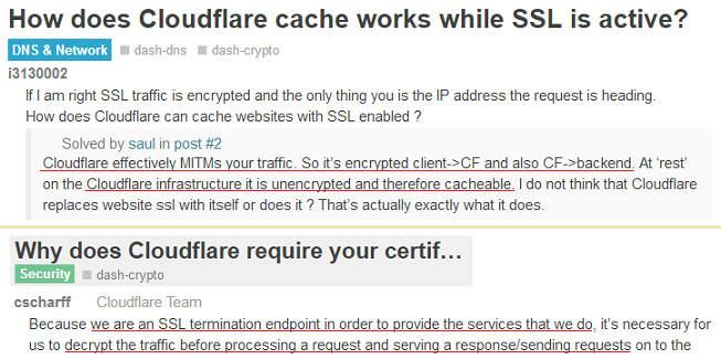 again about the decryption