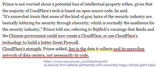 data it collects