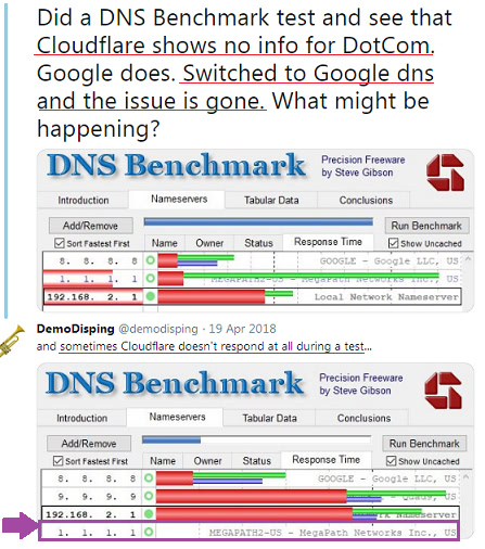 issues with Cloudflare DNS 2