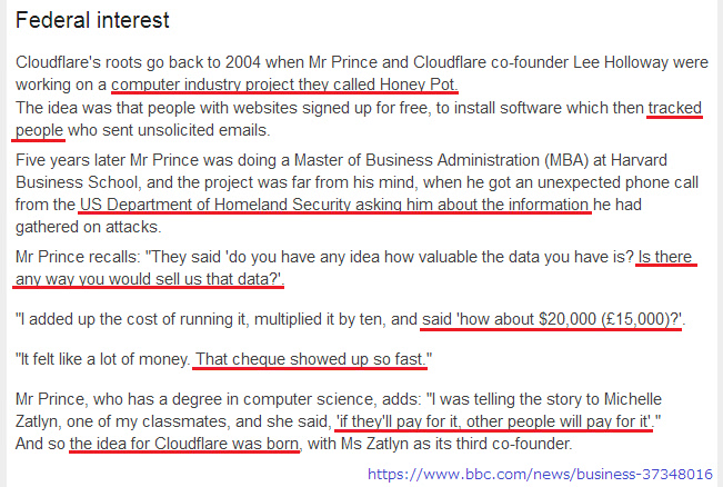 the idea of Cloudflare