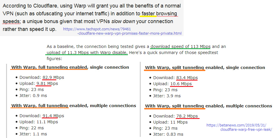 Warp speeds